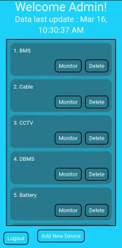 Device Monitoring System Image