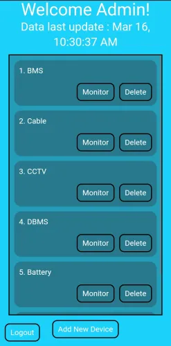 Device Monitoring System Image